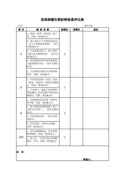 病媒生物防制检查评比 2