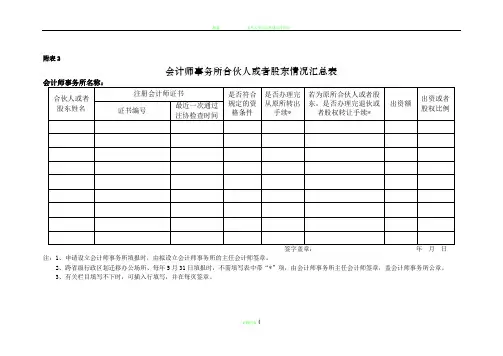 附表2 会计师事务所合伙人或者股东情况汇总表