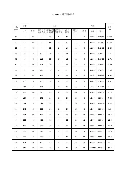 法兰标准尺寸