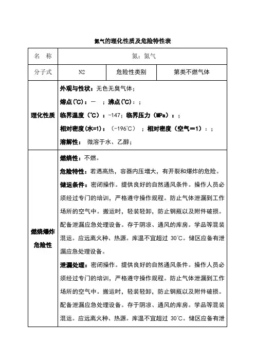 氮气的理化性质及危险特性表