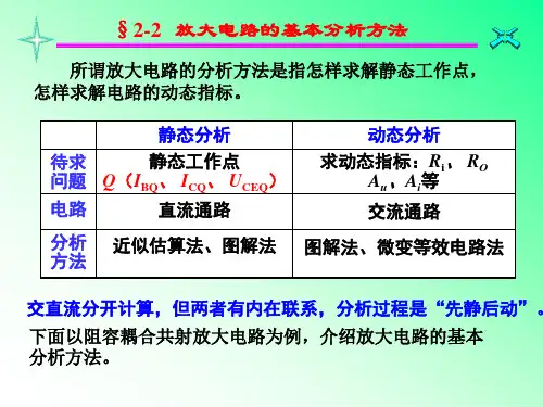 _放大电路的基本分析方法