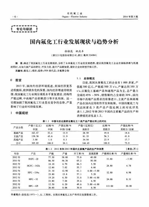 国内氟化工行业发展现状与趋势分析