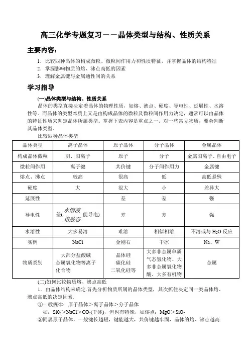 高三化学专题复习――晶体类型与结构、性质关系讲解