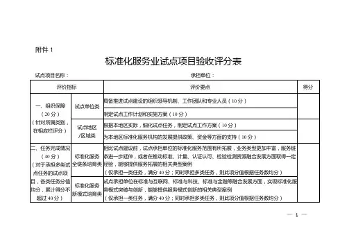 标准化服务业试点项目验收评分表