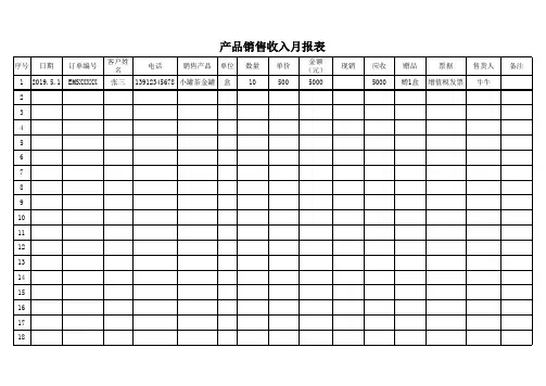 产品销售月报表
