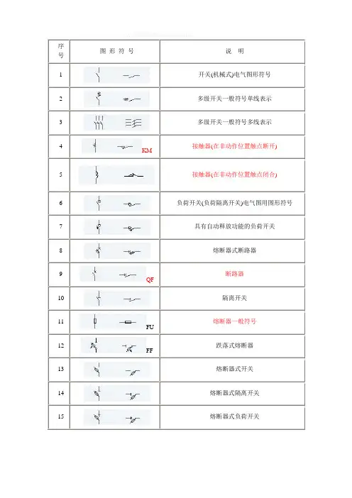 电气图形符号大全