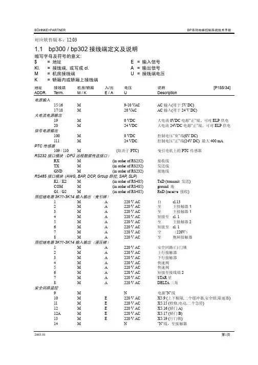 bp300_302_cl_menu[1]