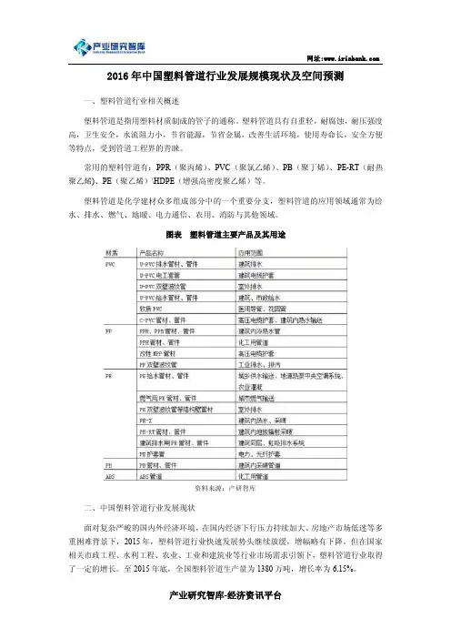 2016年中国塑料管道行业发展规模现状及空间预测