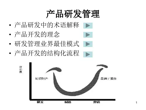 产品研发管理