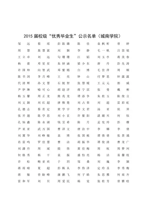 2015届校级“优秀毕业生”公示名单(城南学院)