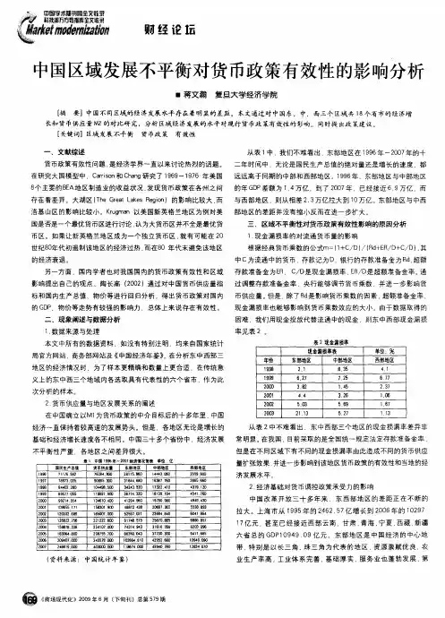 中国区域发展不平衡对货币政策有效性的影响分析