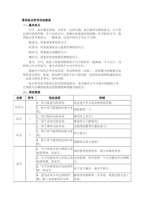 常用标点符号用法简表