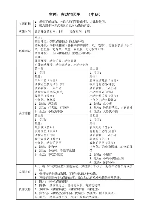 幼儿园中班主题方案在动物园里