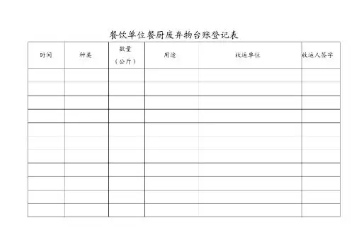 食堂管理专用表格
