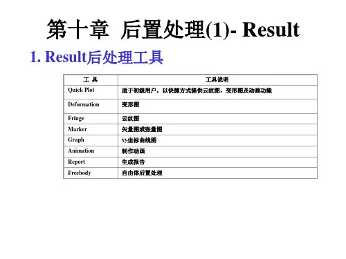 Patran PPT教程_第10章 后置处理(1)- Result