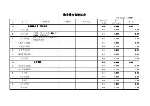 北京国贸物业管理费测算模板