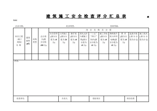 《建筑施工安全检查标准》JGJ59—99.doc