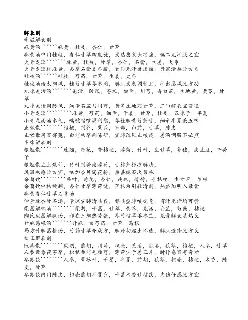 方剂歌决