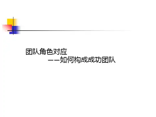 团队建设之团队角色认知培训资料