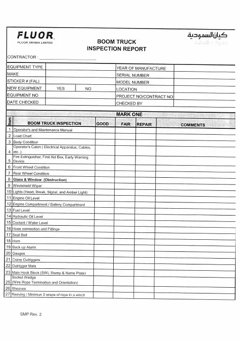 Equipment Checklist latest