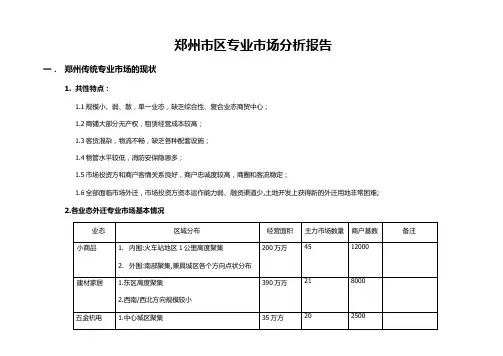 郑州市区专业市场外迁分析报告