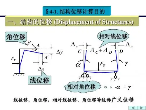 结构力学第四章