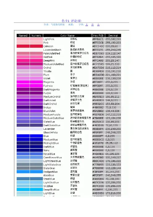 色卡、服装颜色色卡及设计色号