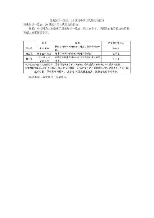 历史知识一览表:20世纪中国三次历史性巨变