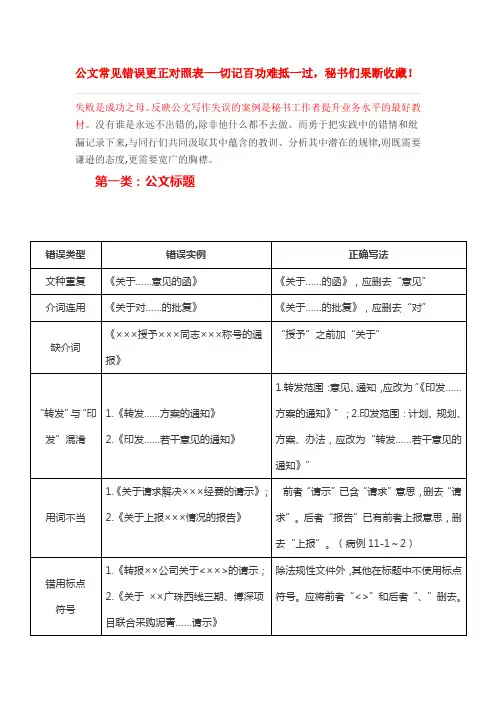 公文常见错误更正对照表