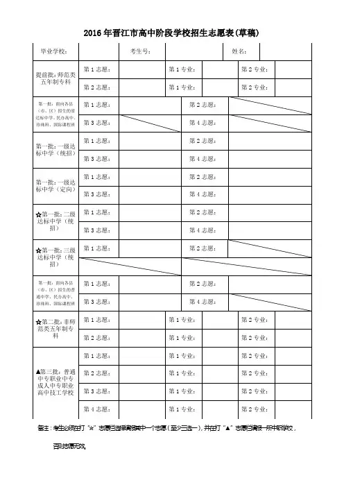 2016年晋江市高中阶段学校招生志愿草表及2016年中招志愿填报说明(供参考)