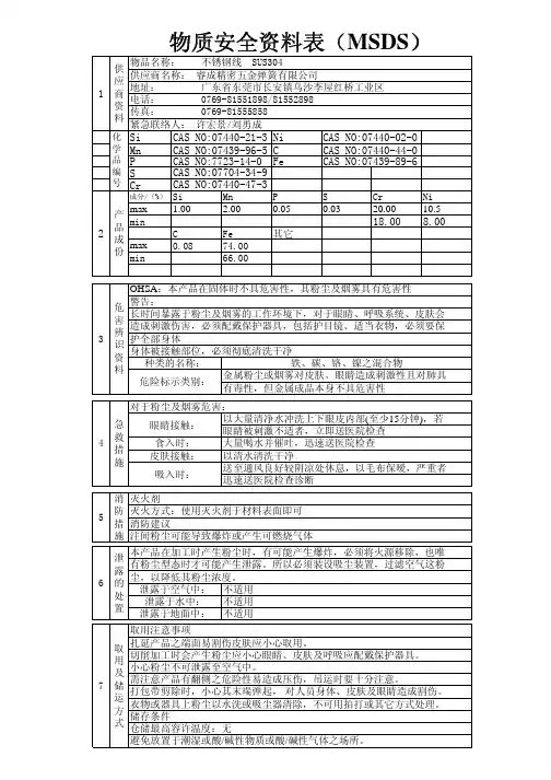 SUS304的MSDS报告