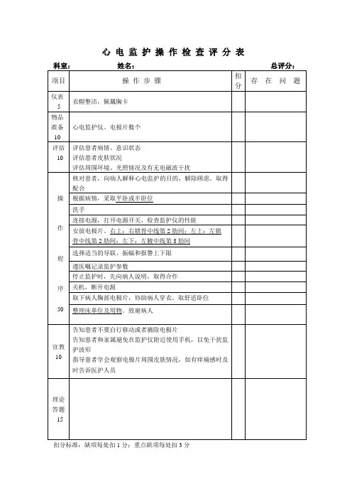 心 电 监 护 操 作 检 查 评 分 表
