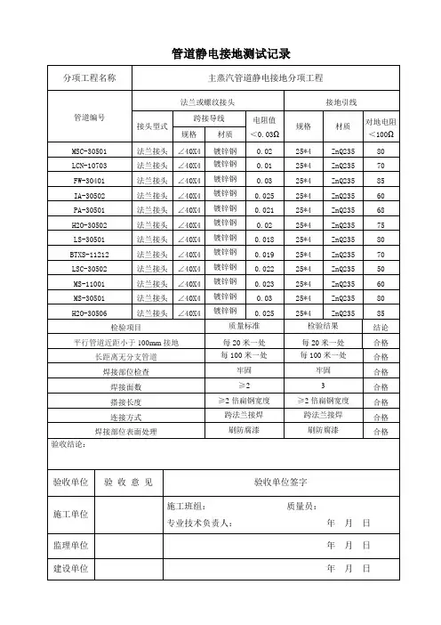 管道静电接地记录(改)