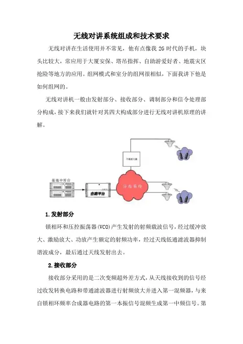 无线对讲系统组成和技术要求