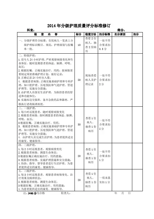 分级护理质量评分标准