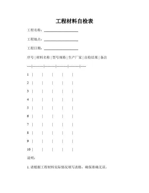 工程材料自检表