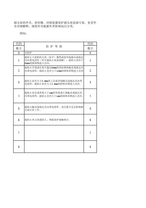 电机绝缘等级