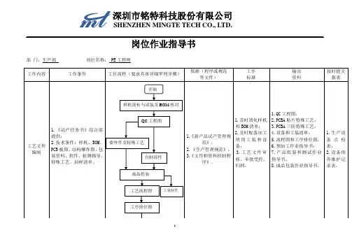 PE岗位作业指导书