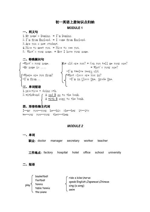 外研版初一英语(上册)知识点归纳