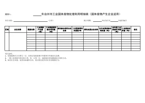 工业固废处置利用明细表及“一厂一档”固废清单..