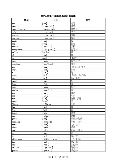 小学(小升初)PEP人教版单词(音标)汇总表格