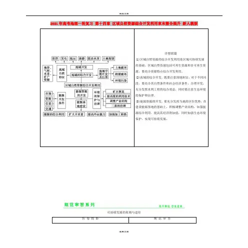 2021年高考地理一轮复习 第十四章 区域自然资源综合开发利用章末整合提升 新人教版