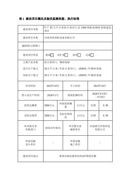 建设项目名称