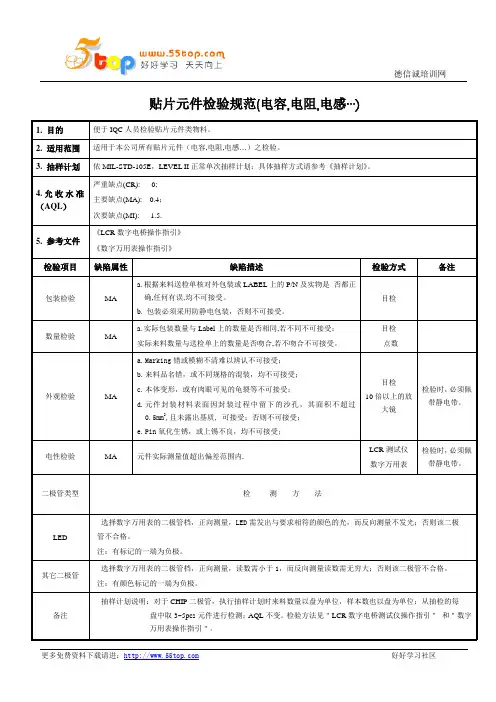 贴片元件检验规范