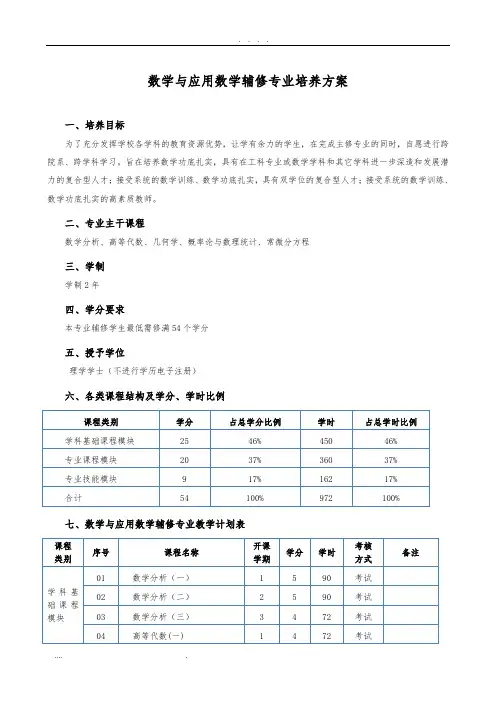 陕西师范大学第二学士学位数学专业课程计划