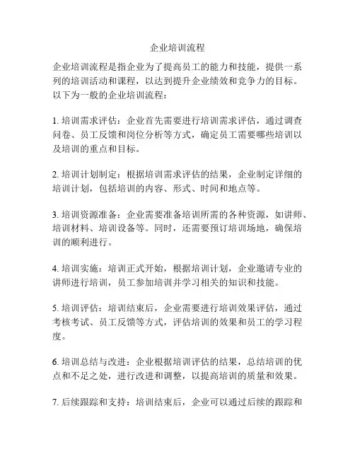 企业培训流程