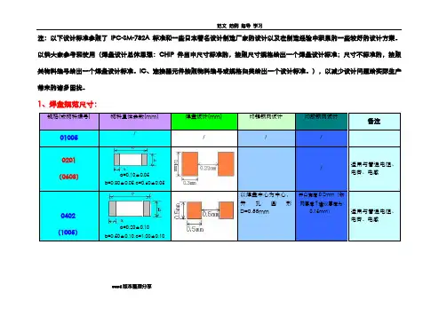 pcb焊盘设计规范方案