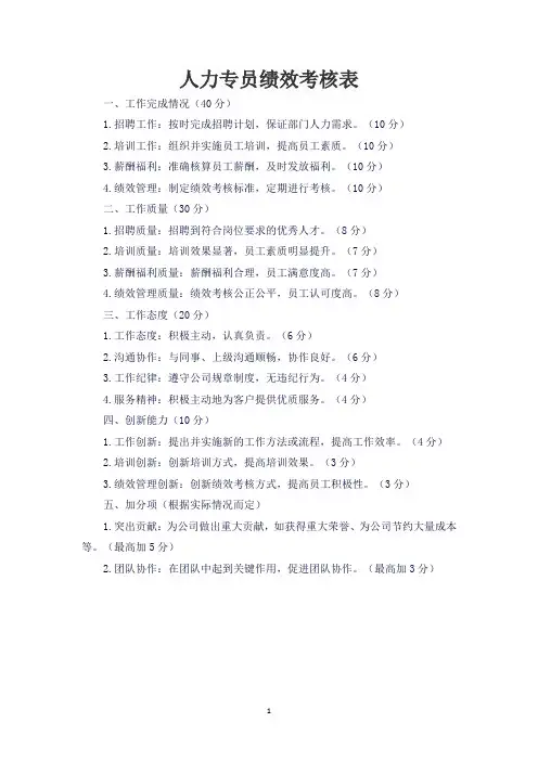 人力专员绩效考核表