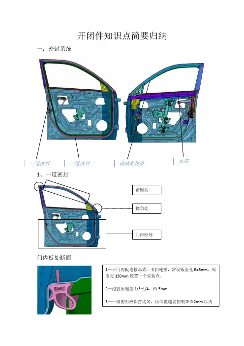 开闭件整理笔记