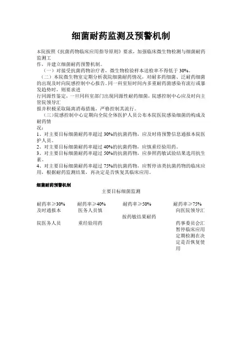 细菌耐药机制及预警机制